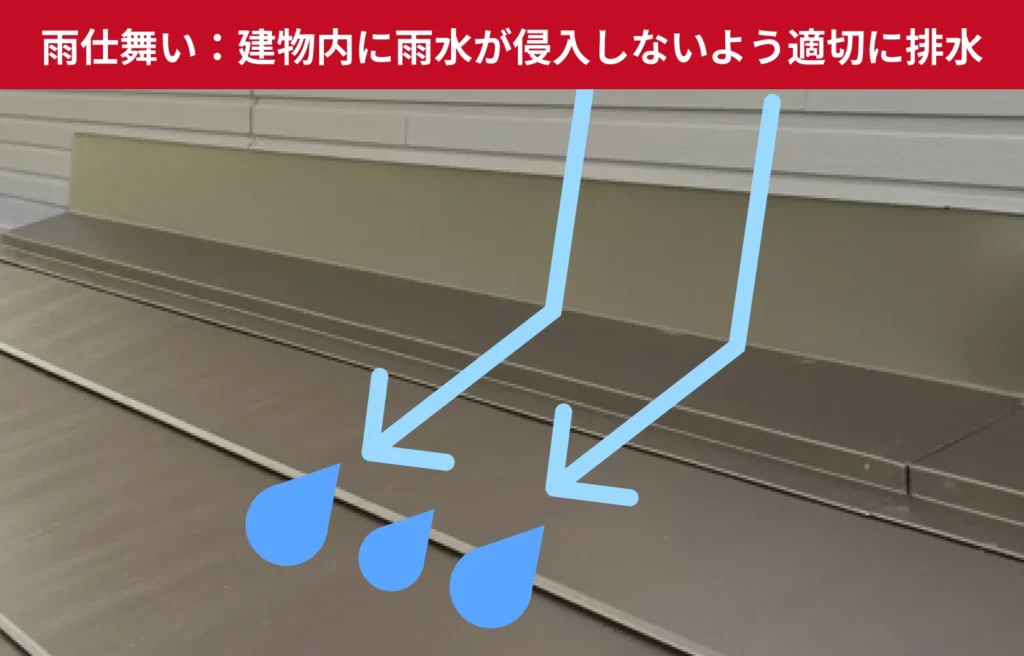 屋根の雨仕舞いの役割の図
