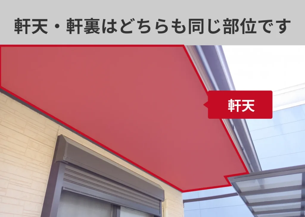 住宅の軒天の説明