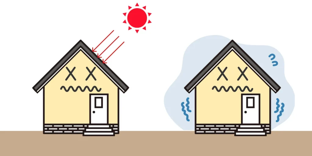 紫外線や温度変化によって屋根が劣化するイメージ